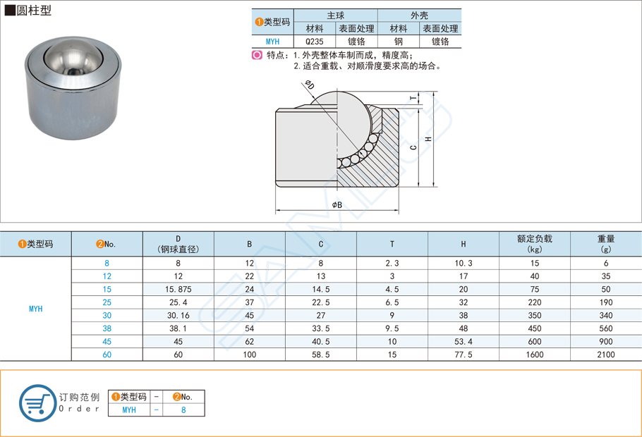 圓柱型萬向球牛眼軸承的加工過程介紹