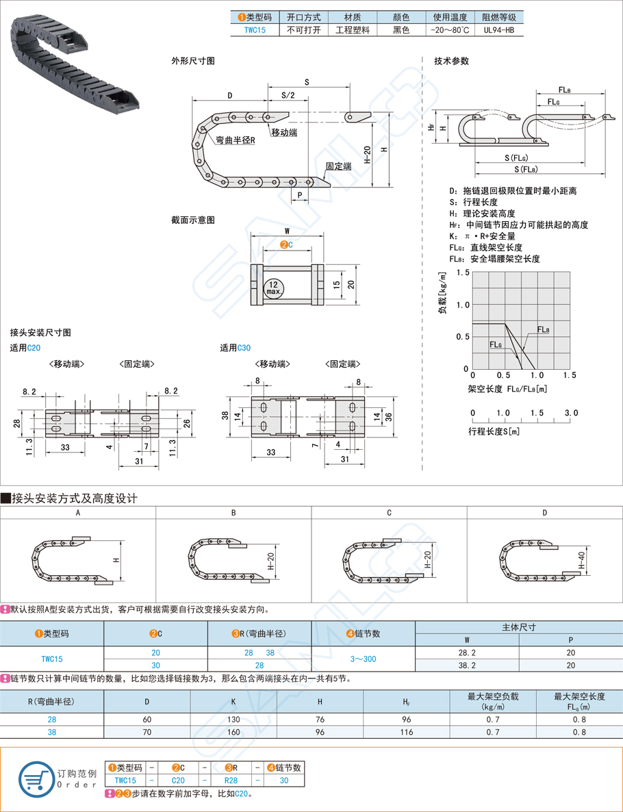 拖鏈在龍門吊車的運(yùn)用方案