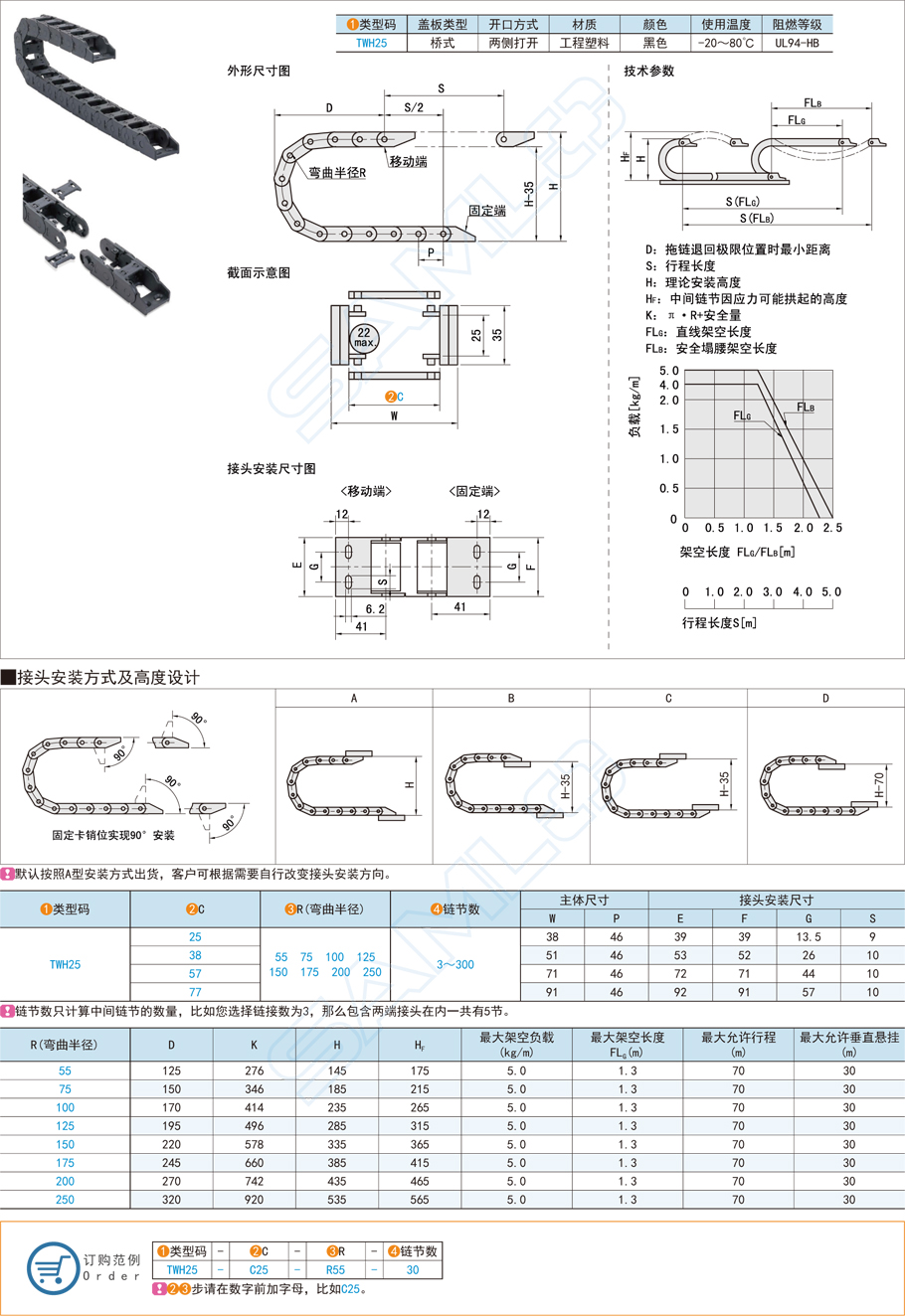 機器人拖鏈設(shè)備的保養(yǎng)方法