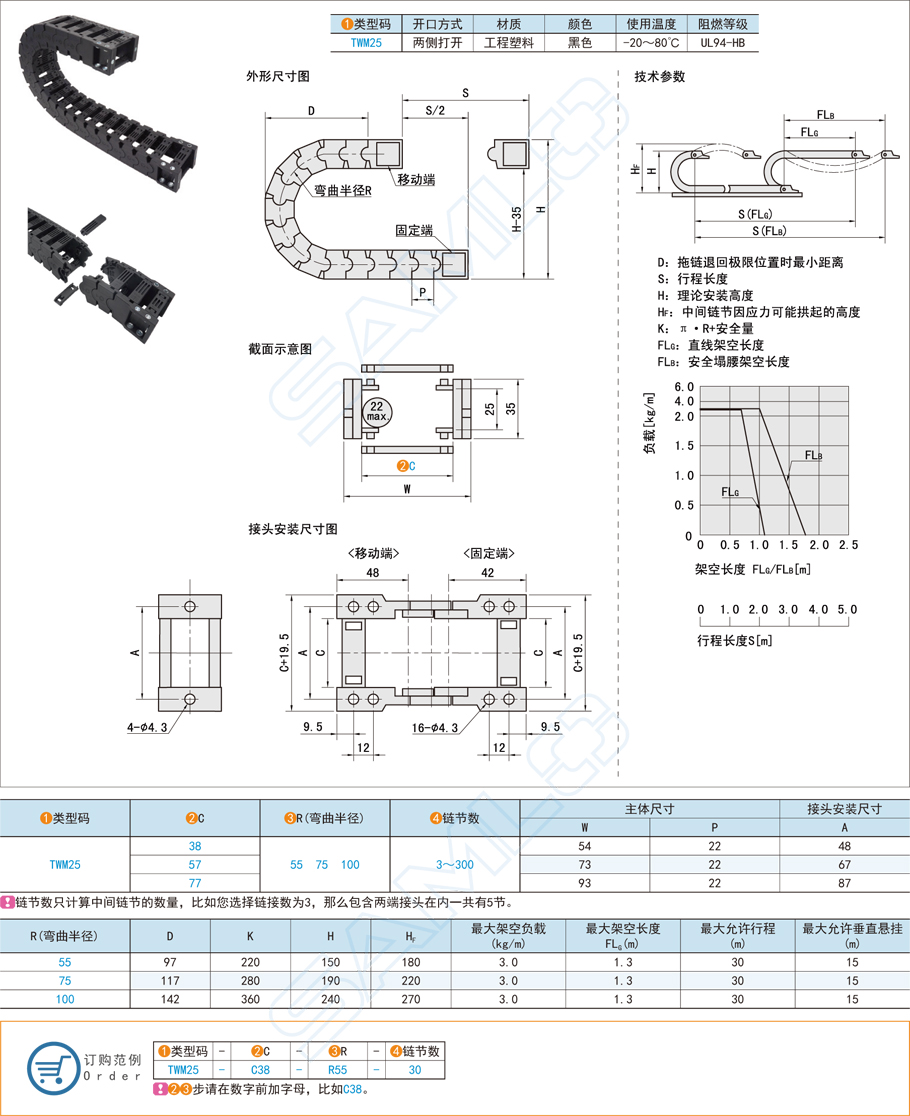 兩側(cè)打開(kāi)型拖鏈的組裝方法