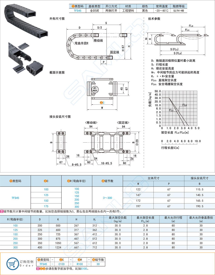 拖鏈內(nèi)氣管與電纜混合布線怎么做