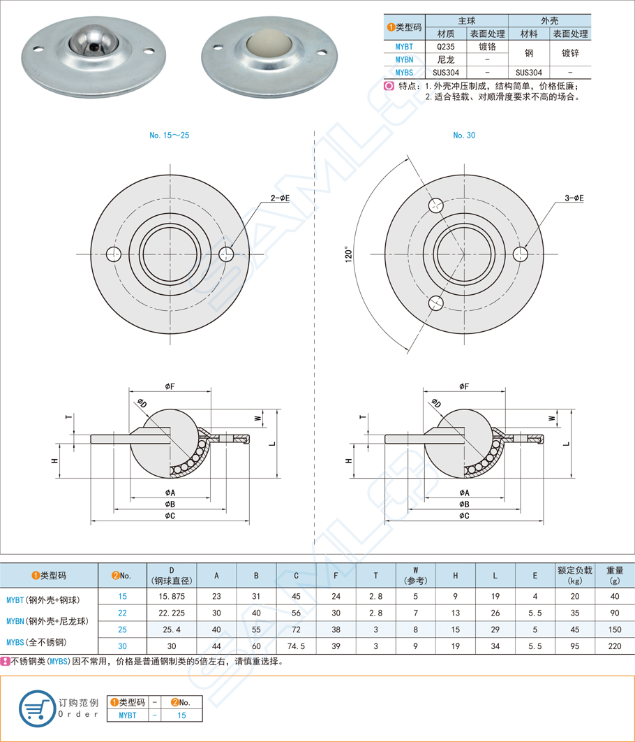 碟型萬(wàn)向球的規(guī)格型號(hào)應(yīng)該怎么選