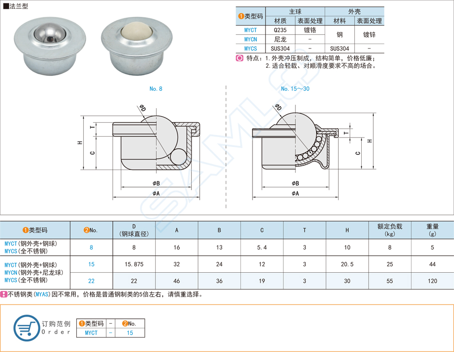 輕載型萬(wàn)向球在家具產(chǎn)品的應(yīng)用