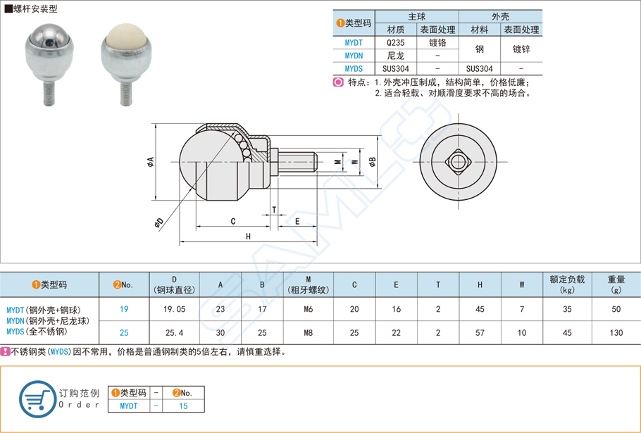 螺桿型萬向球在電視柜中的應(yīng)用