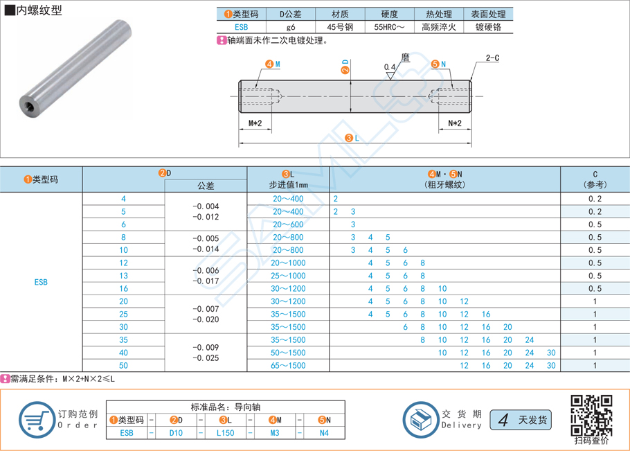 內(nèi)螺紋導(dǎo)向軸的步進(jìn)值怎么選