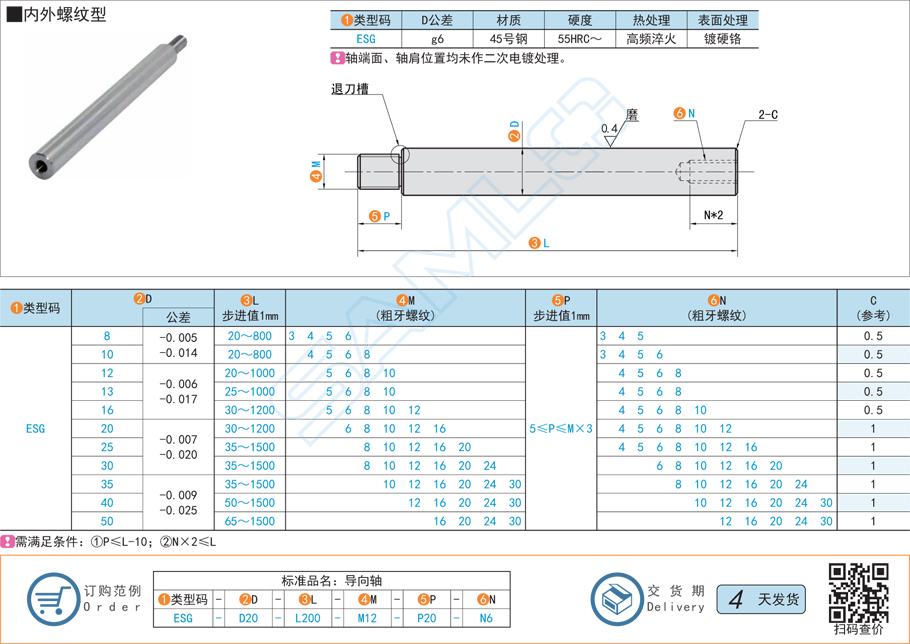 導(dǎo)向軸與直線軸承如何配合使用