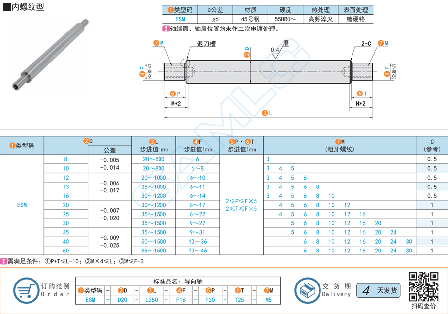 兩端臺階型導向軸-內(nèi)螺紋型規(guī)格類型