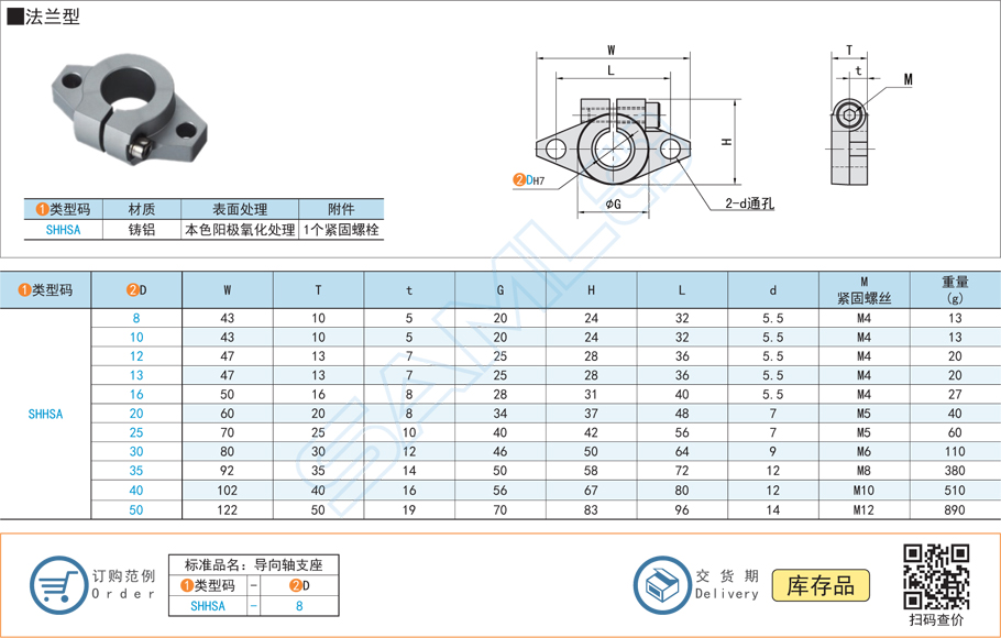 導向軸支座的設(shè)計標準是什么