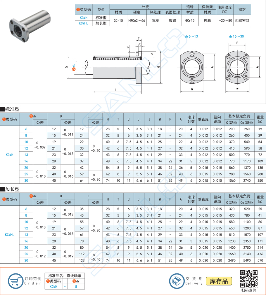 在低溫環(huán)境下對直線軸承的影響