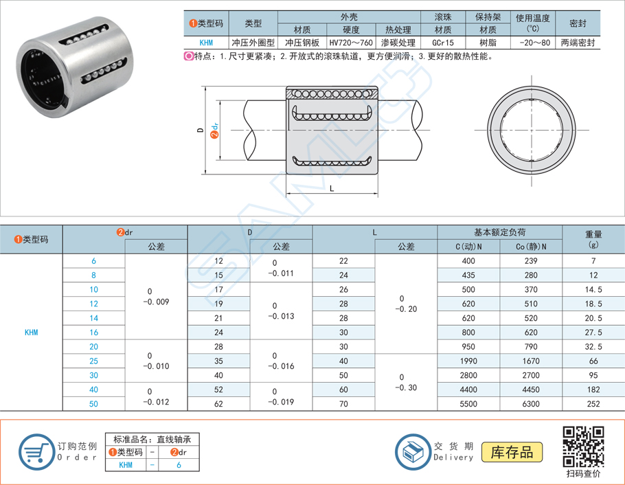 沖壓外圈型直線軸承的滾珠軌道有什么作用