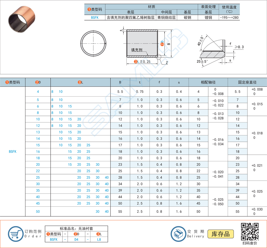 復(fù)合型無油襯套-直柱型規(guī)格參數(shù)