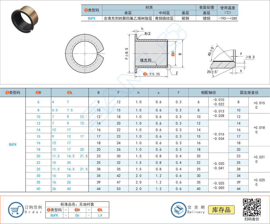 復合型無油襯套-法蘭型規(guī)格參數(shù)