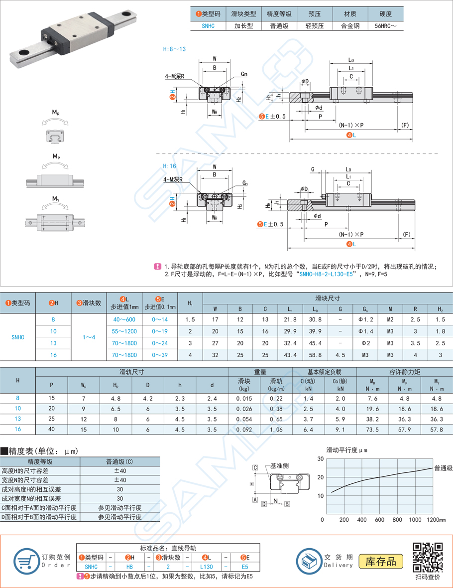 微型滾珠直線導(dǎo)軌的鋼珠保持器如何設(shè)計(jì)