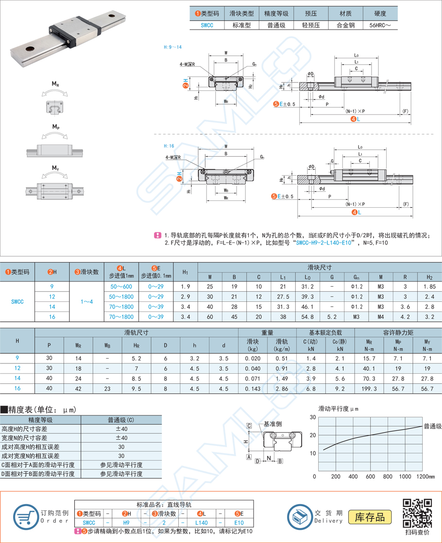 直線導軌的內(nèi)部結(jié)構是怎樣的