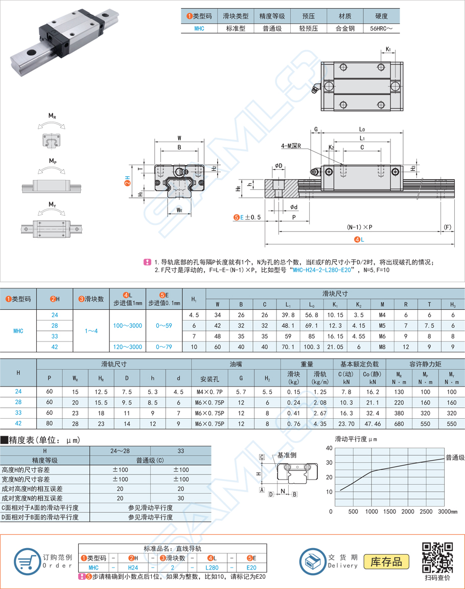 直線導(dǎo)軌基座的制造注意事項