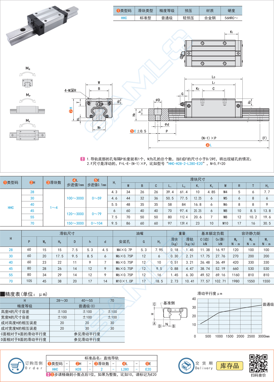 直線導(dǎo)軌滾動元件設(shè)計要點