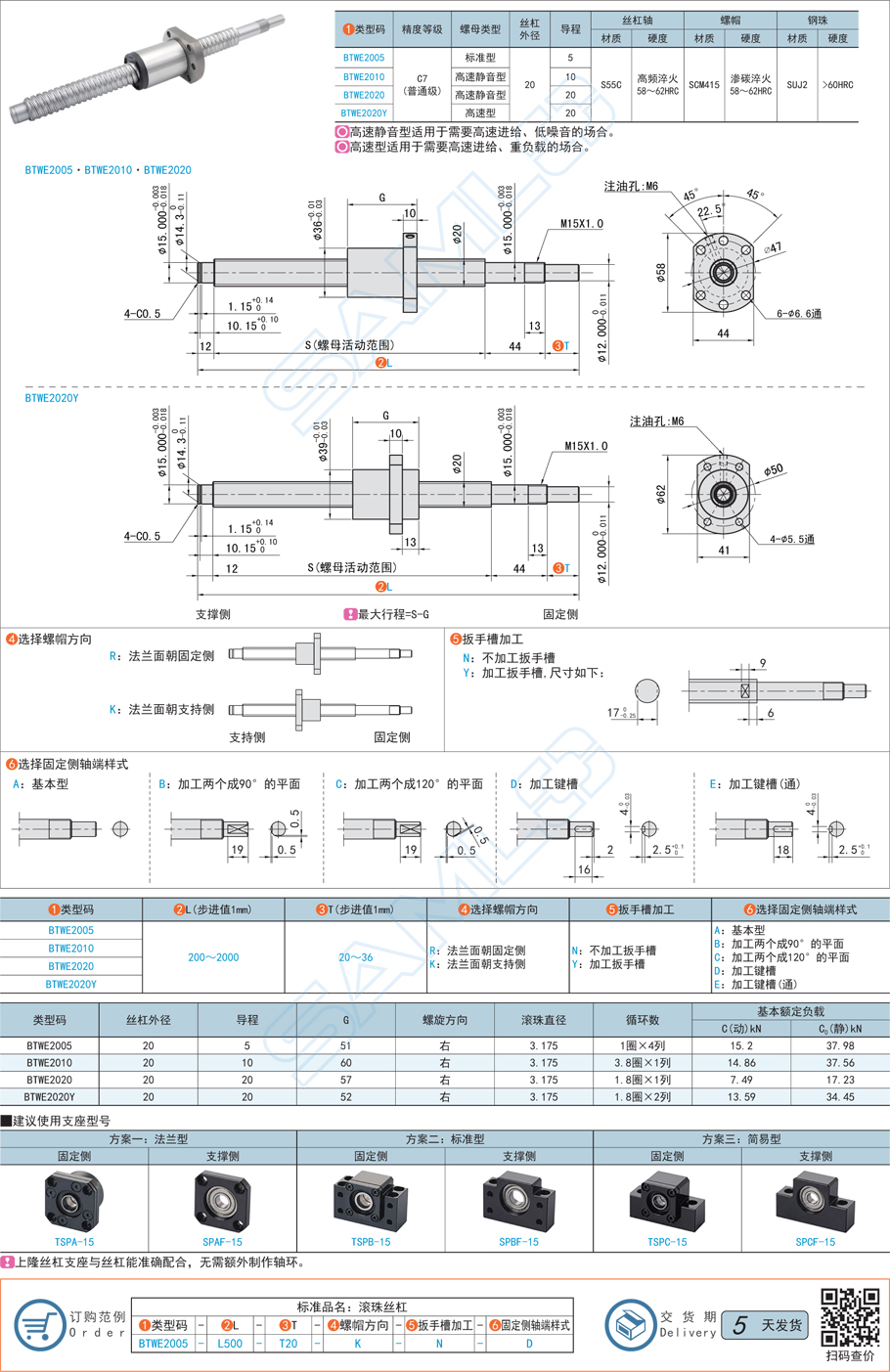 滾珠絲杠螺母的滾珠是如何滾動的