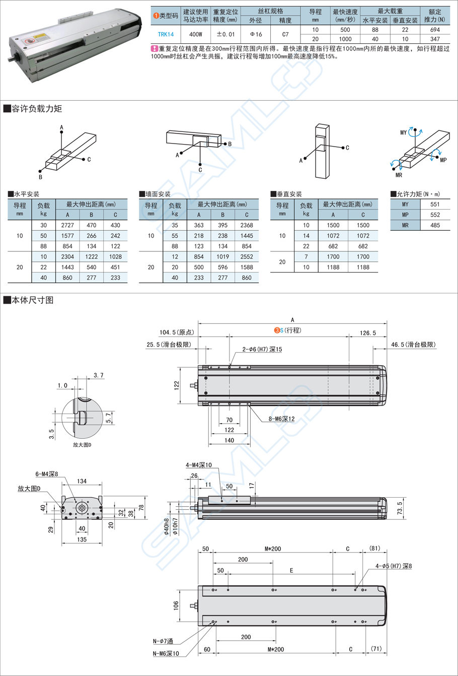 上隆全封閉直線模組-TRK14系列參數(shù)