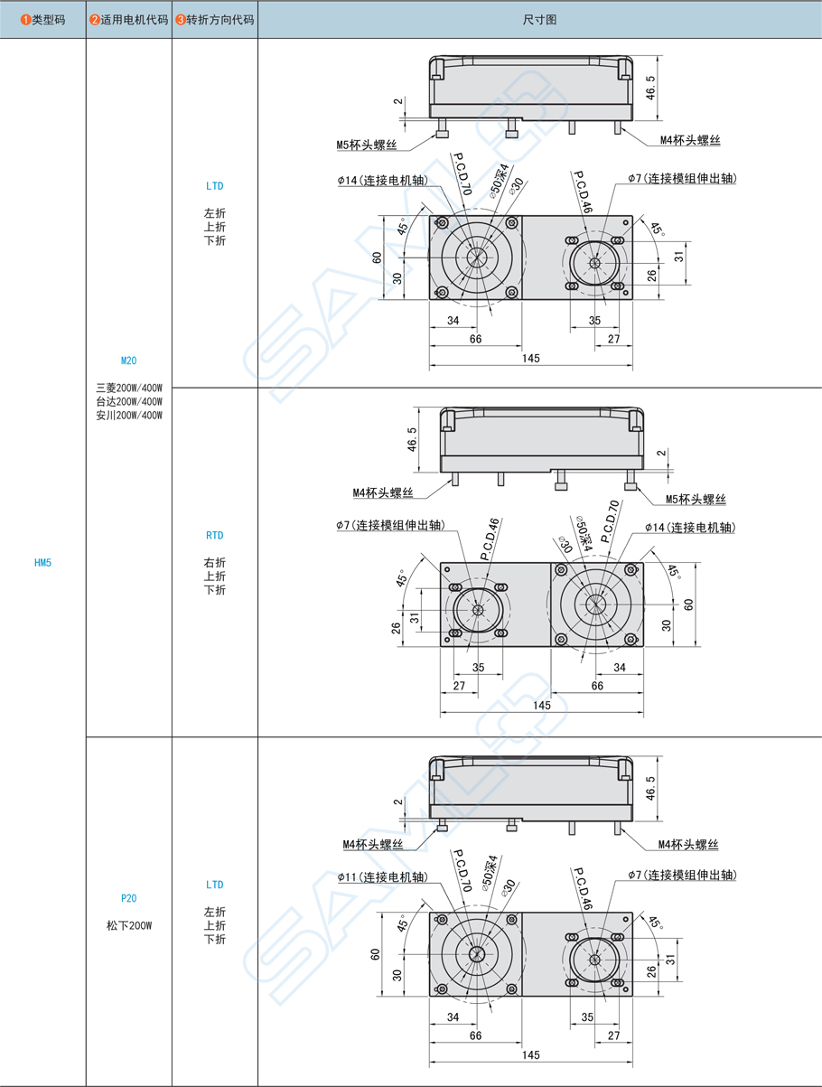 上隆電機(jī)折彎模組配件-適配TRG5鋁合金材質(zhì)用途