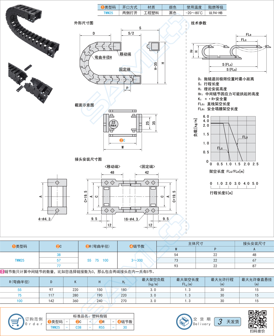 拖鏈-內(nèi)高25低噪音系列兩側(cè)打開(kāi)型規(guī)格參數(shù)尺寸