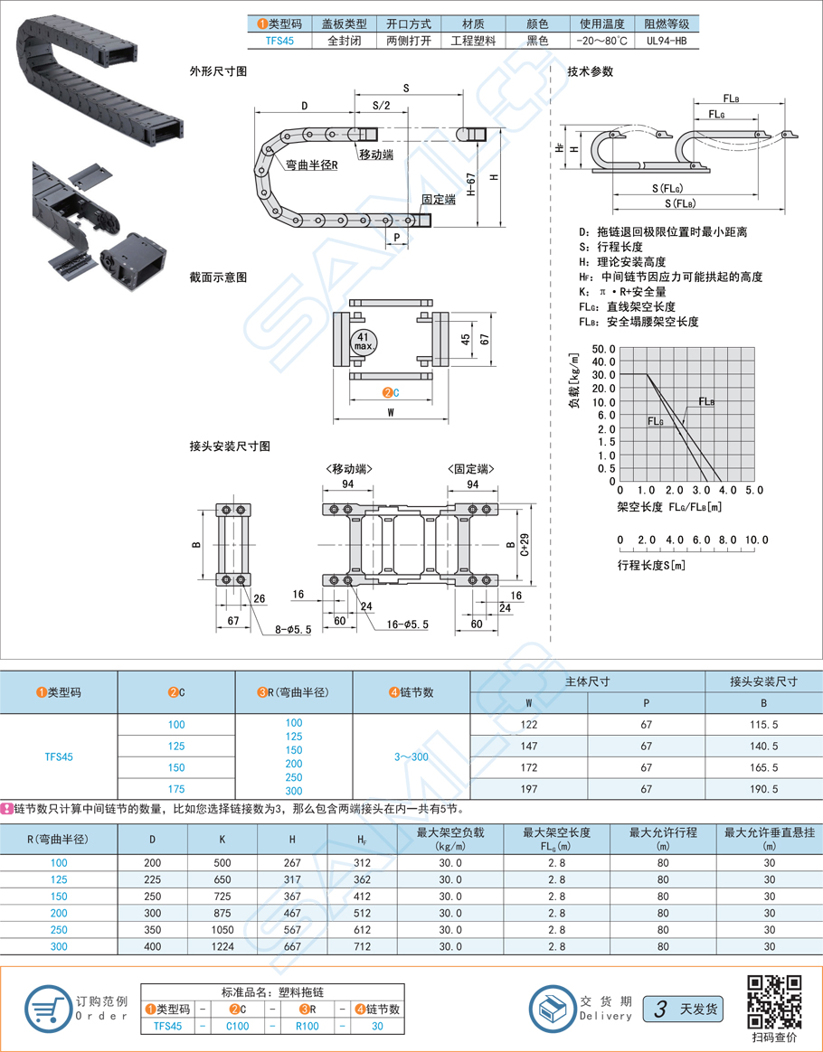 拖鏈-內(nèi)高45全封閉兩側(cè)打開型規(guī)格參數(shù)尺寸