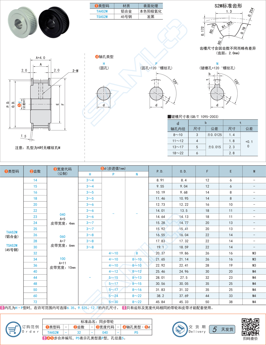 高扭矩同步帶輪-S2M型規(guī)格參數