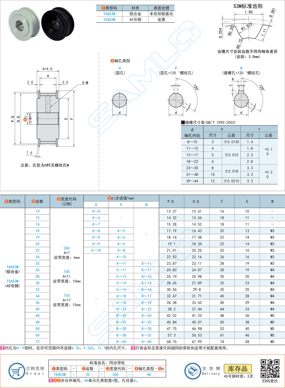 高扭矩同步帶輪-S3M型規(guī)格參數