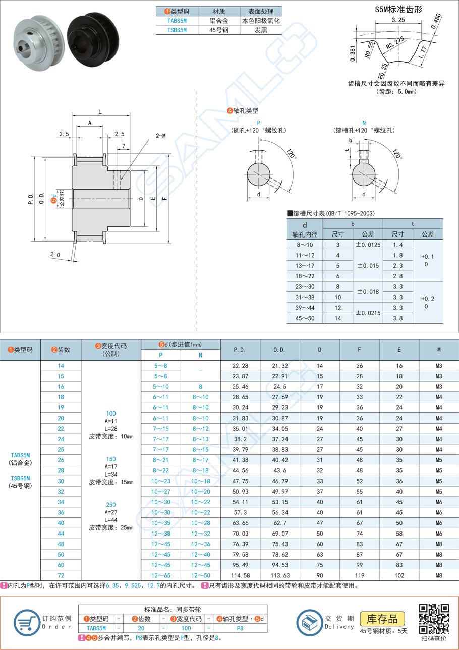 高扭矩同步帶輪-S5M·帶凸肩型規(guī)格參數(shù)