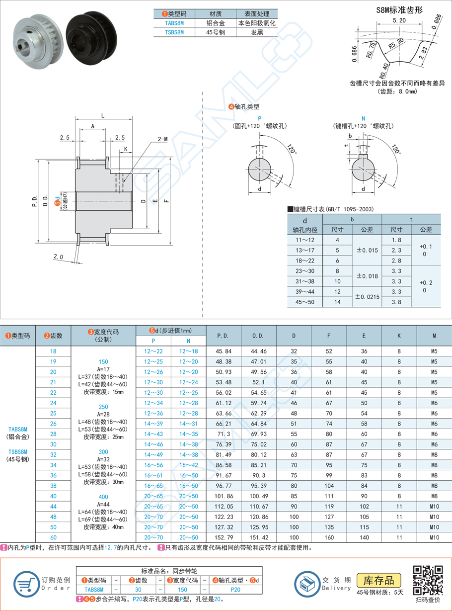 同步帶輪定制價格是多少