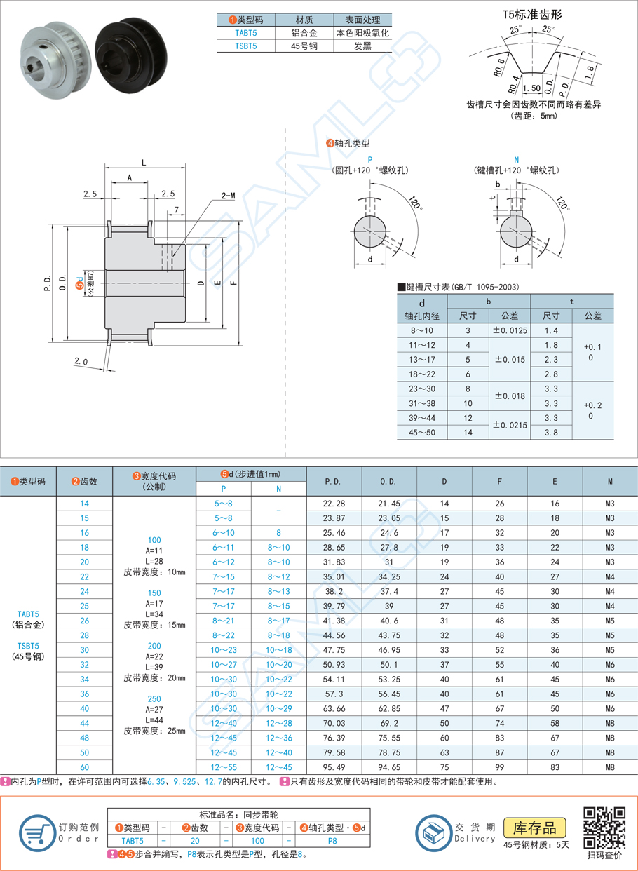 同步輪和齒輪的區(qū)別是什么