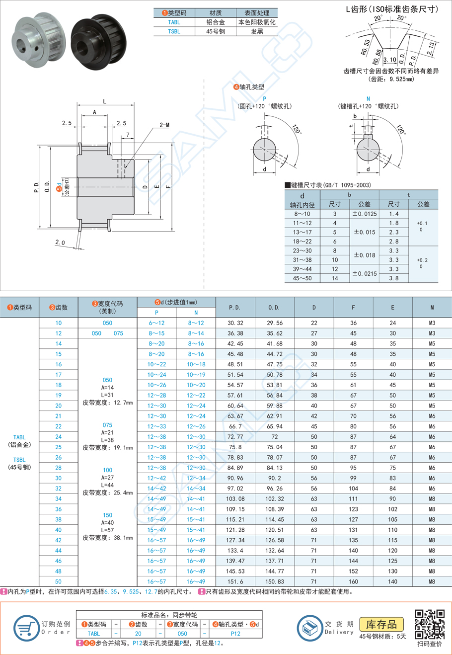 L齒型同步帶輪的造價成本高嗎