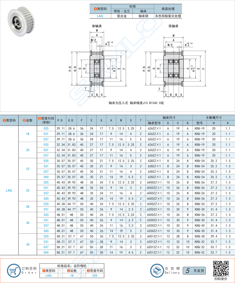 中間軸承型齒形惰輪-XL型規(guī)格參數(shù)