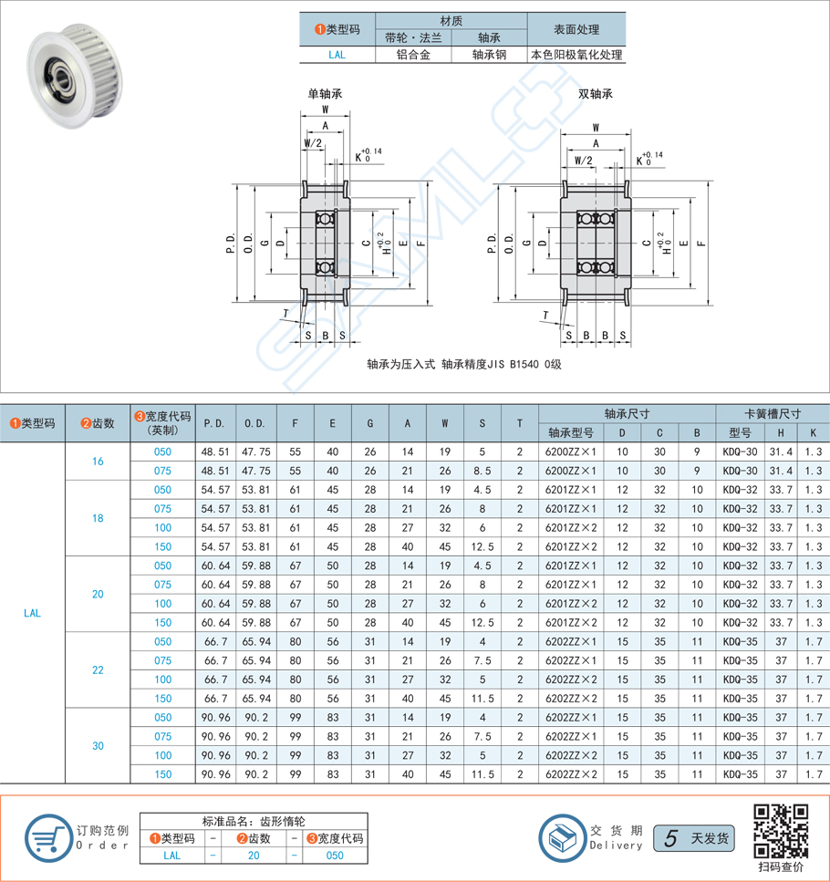 中間軸承型齒形惰輪-L型-鋁合金/軸承鋼規(guī)格參數(shù)