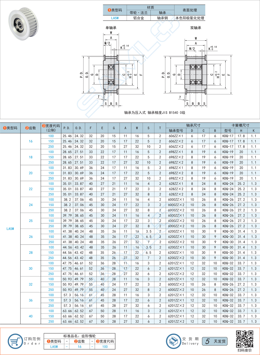 中間軸承型齒形惰輪-5M型-鋁合金/軸承鋼規(guī)格參數(shù)