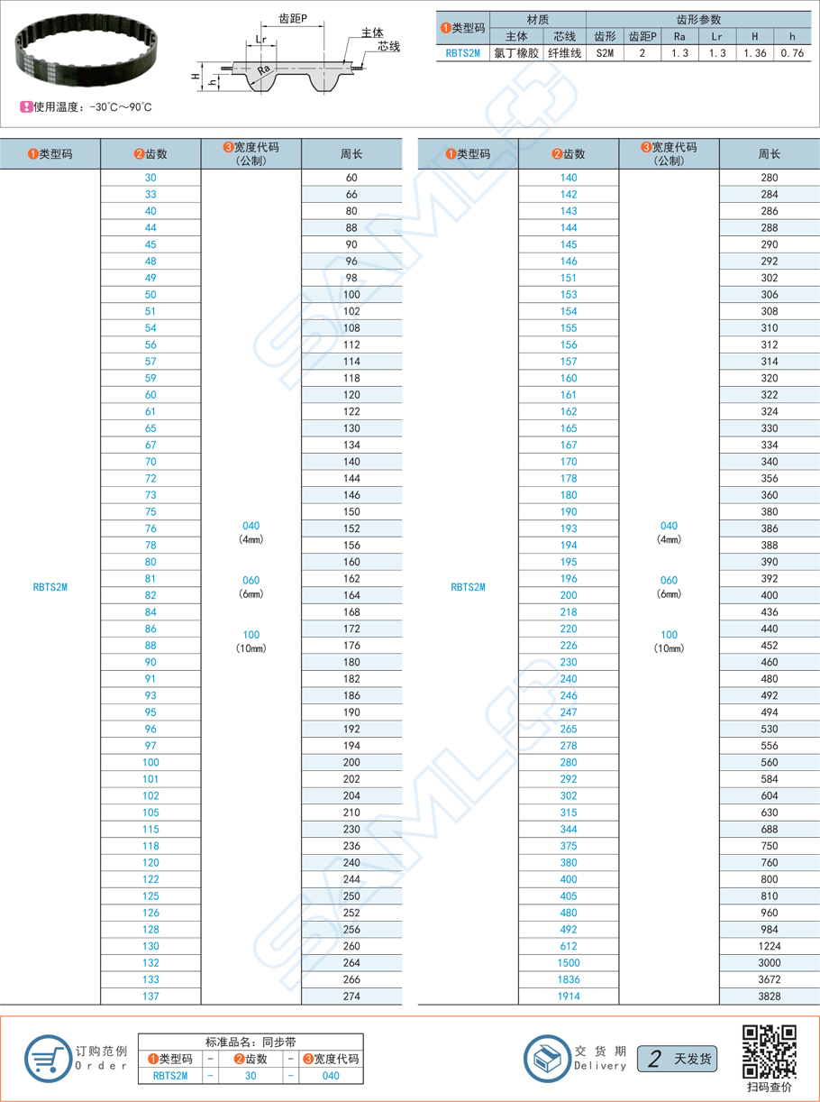 橡膠同步帶-S2M型規(guī)格參數(shù)