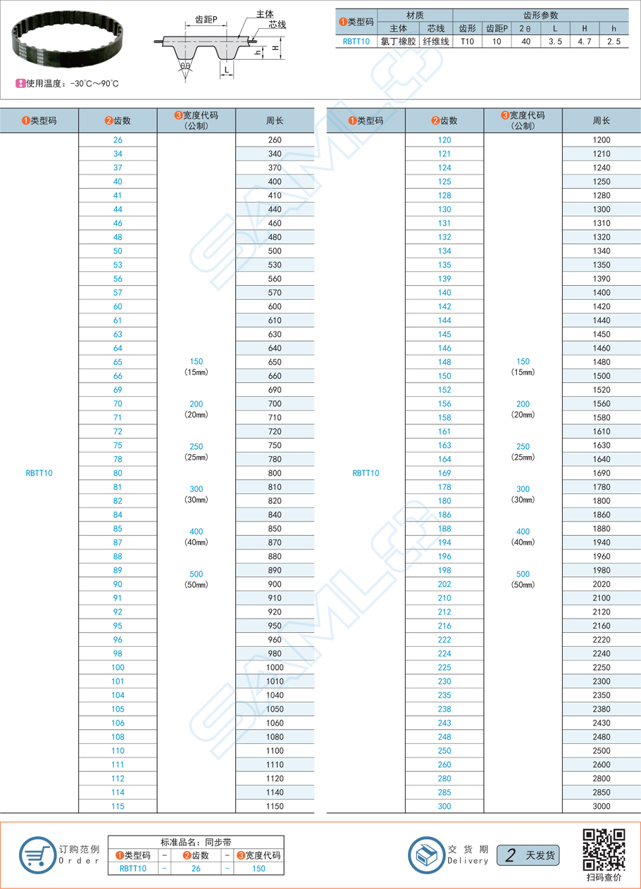 橡膠同步帶-T10型規(guī)格參數(shù)