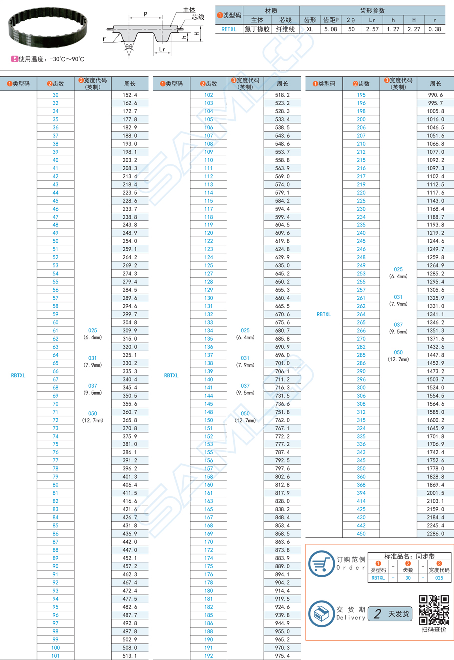 橡膠同步帶-XL型規(guī)格參數(shù)
