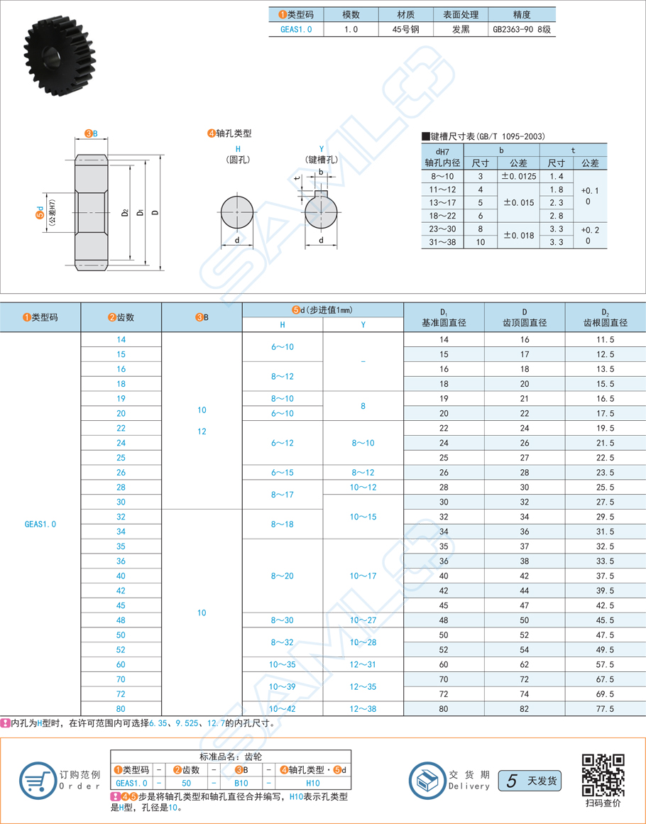 直齒輪的刨齒加工步驟與方法