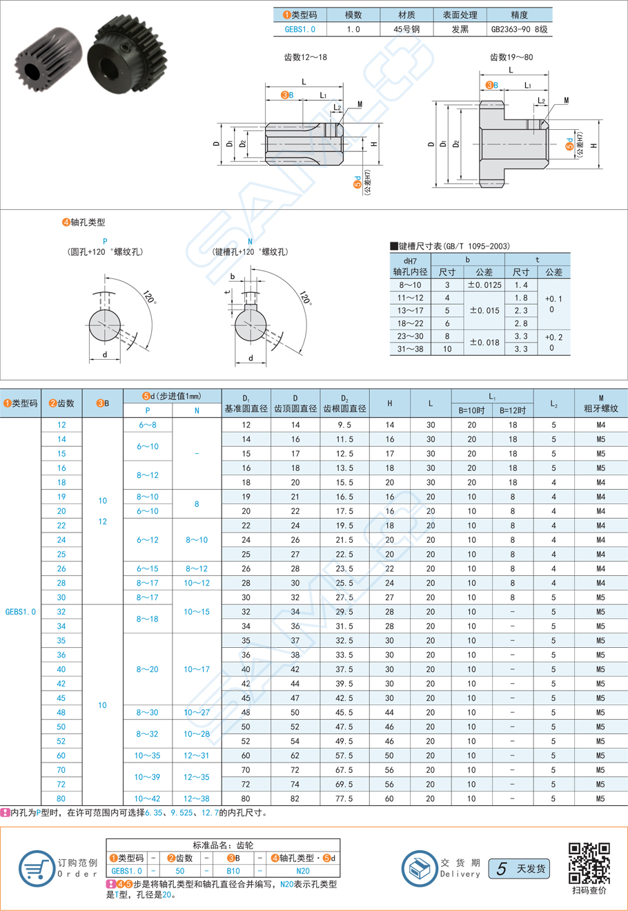 帶凸肩型直齒輪-壓力角20°模數(shù)1.0規(guī)格參數(shù)