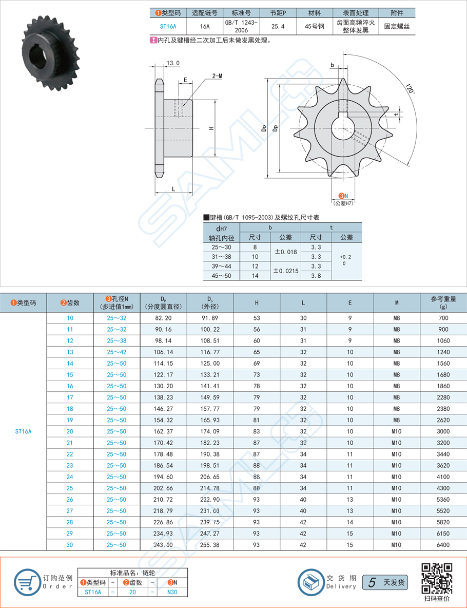 鏈輪的鏈條偏松弛會(huì)有什么影響