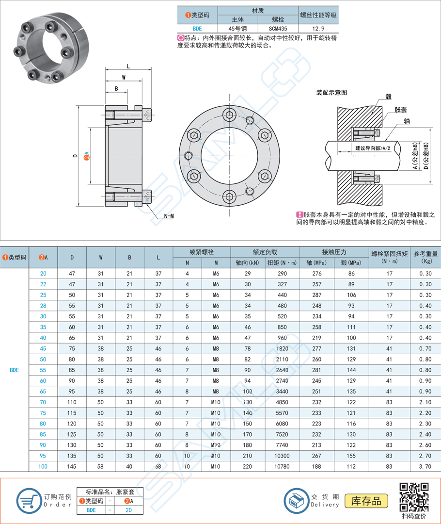 脹緊連接套的品質(zhì)合格標(biāo)準(zhǔn)是怎樣的