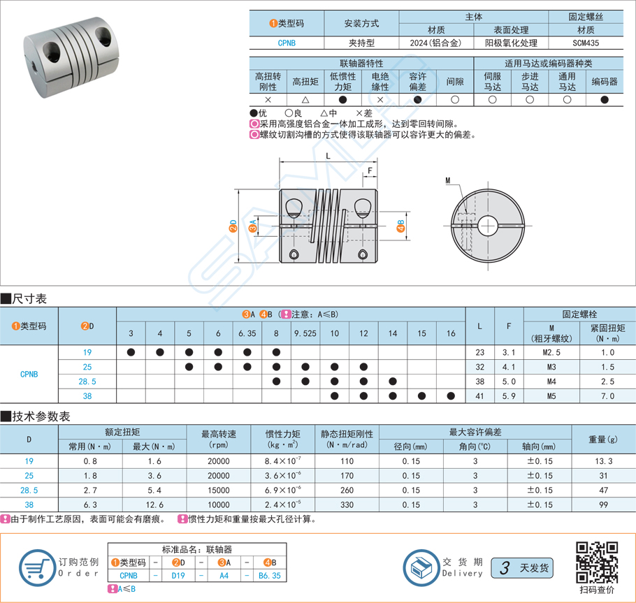 螺紋溝槽式聯軸器-夾持型規(guī)格參數尺寸