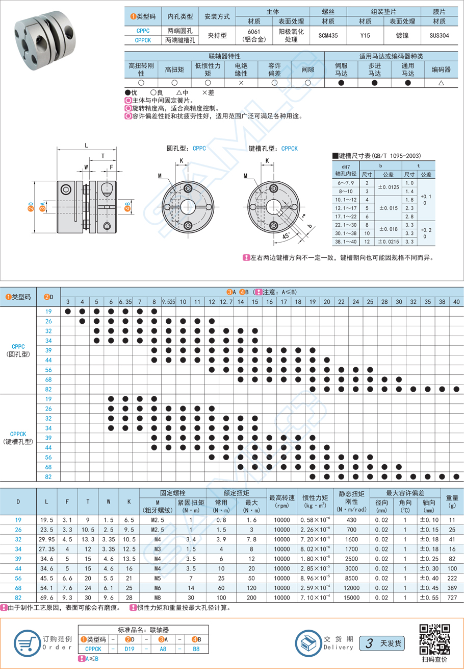 簧片式聯(lián)軸器-標準慣性力矩·單簧片式規(guī)格參數(shù)尺寸