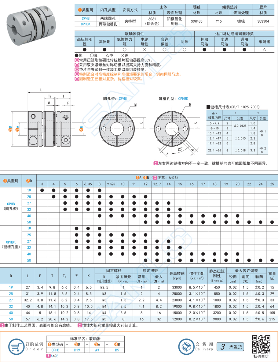 高剛性簧片式聯(lián)軸器-雙簧片式規(guī)格參數(shù)尺寸