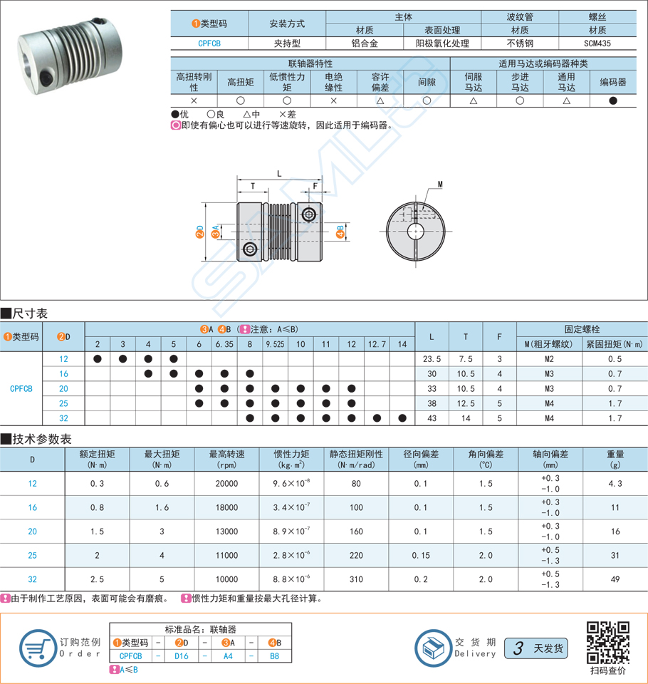 波紋管式聯(lián)軸器-夾持型規(guī)格參數(shù)尺寸