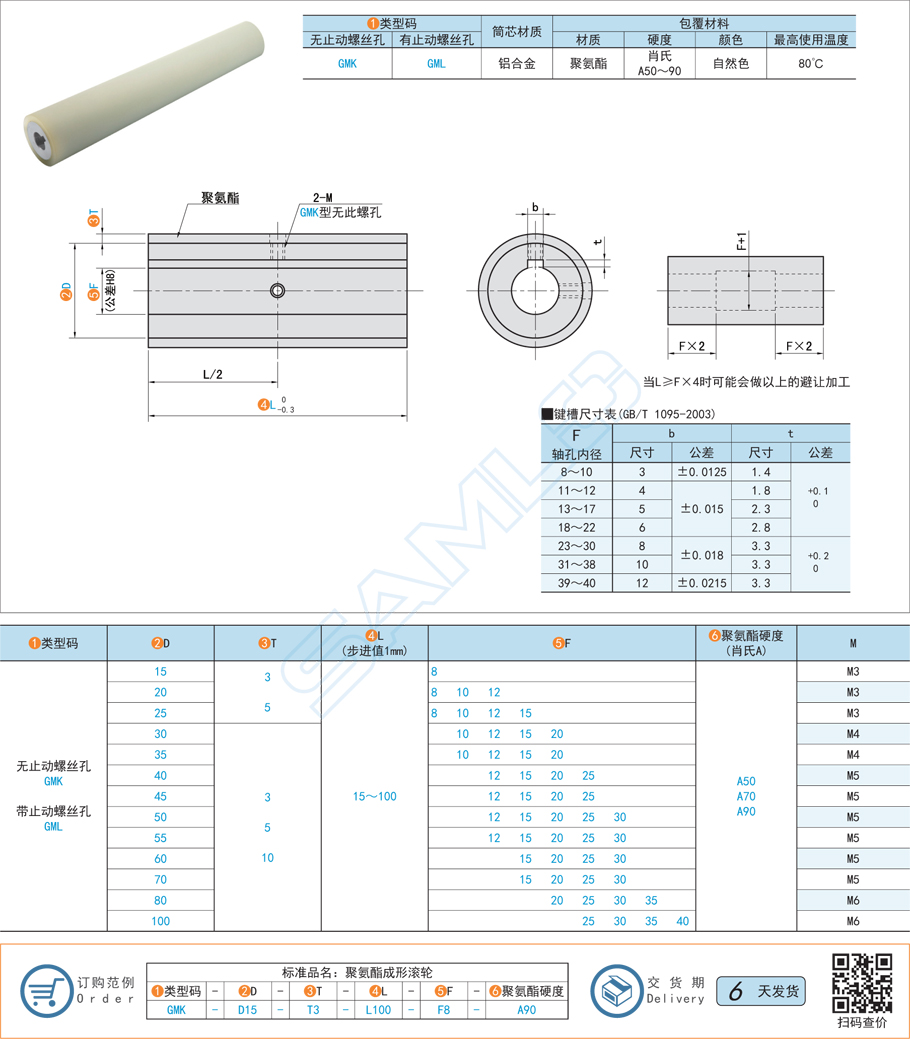 聚氨酯成形滾輪-包膠滾輪直柱型規(guī)格參數(shù)尺寸材質