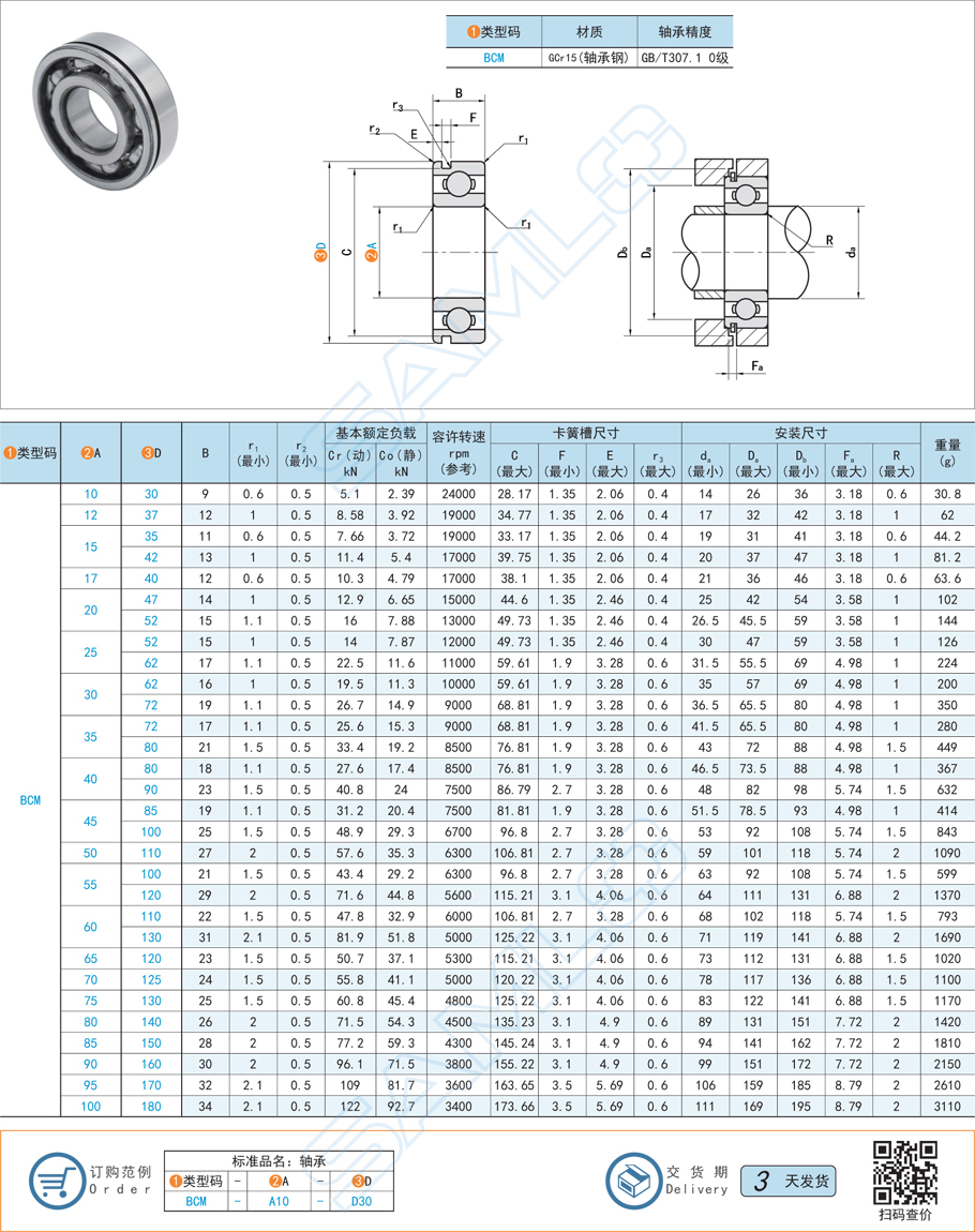 帶卡簧槽深溝球軸承規(guī)格參數(shù)尺寸材質(zhì)