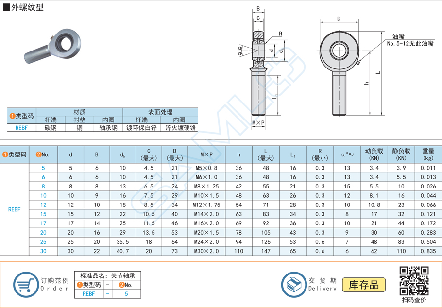 桿端關(guān)節(jié)軸承如何與桿連接