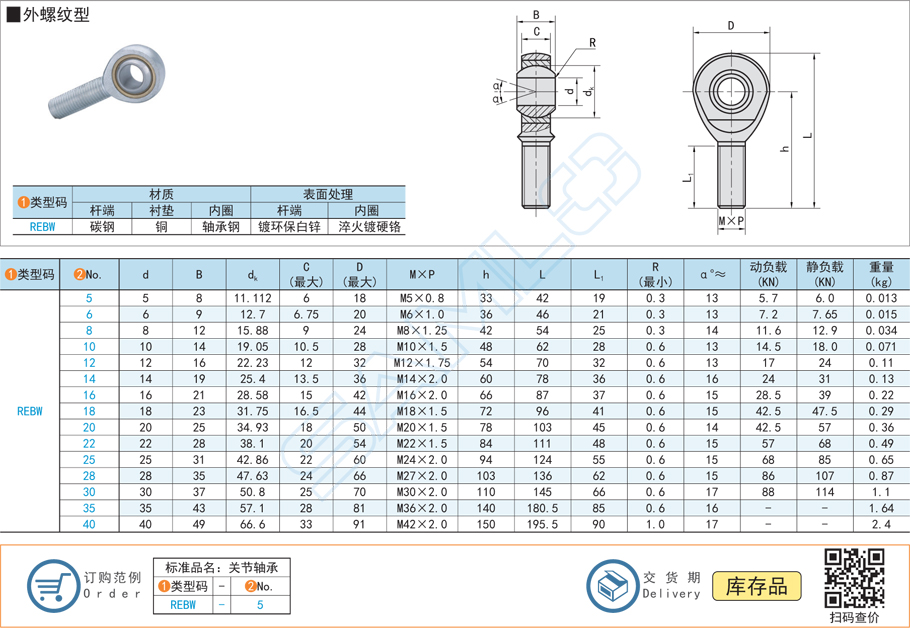 自潤滑桿端關(guān)節(jié)軸承-外螺紋型規(guī)格參數(shù)尺寸材質(zhì)