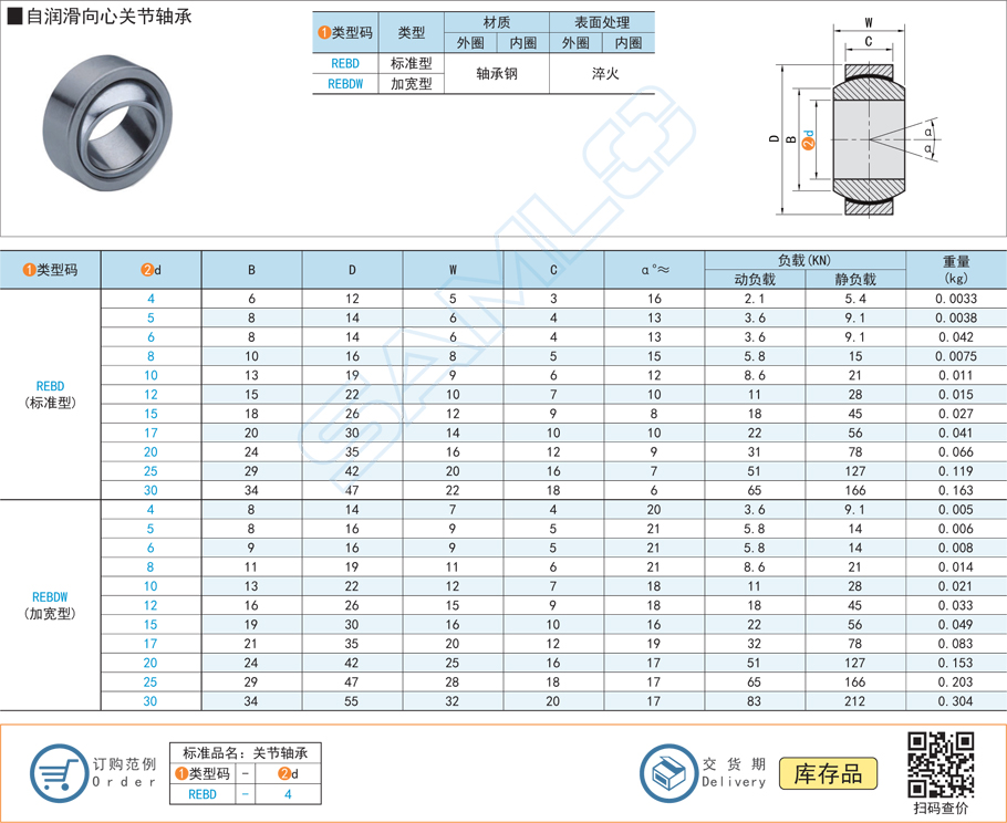 自潤滑向心關節(jié)軸承REBD規(guī)格參數(shù)尺寸材質(zhì)